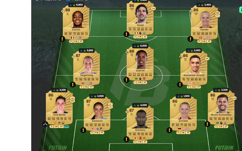 Fc 26 solution DCE de Matthijs de Ligt 5