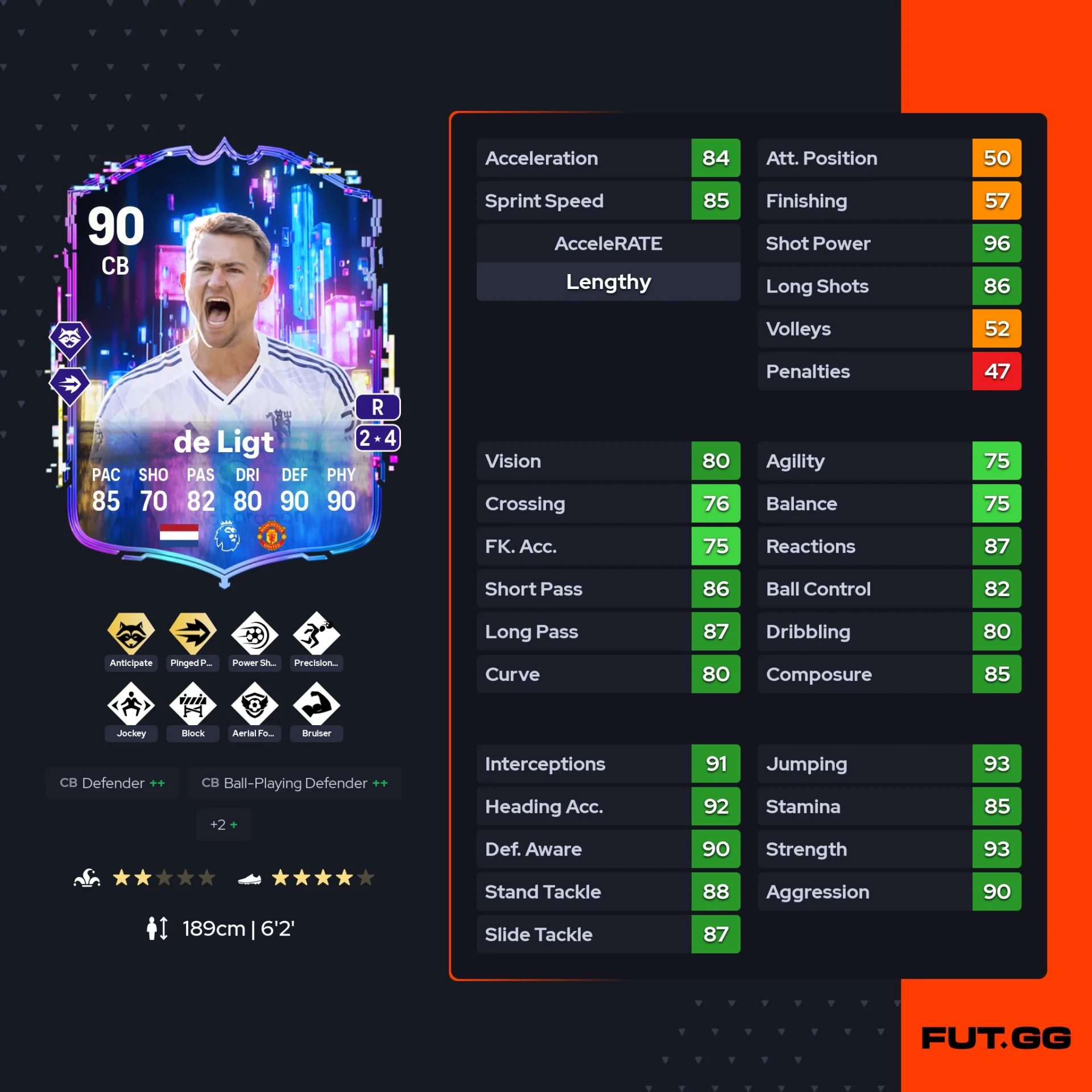 Fc 26 solution DCE de Matthijs de Ligt stats