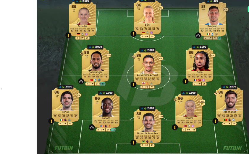 Fc 26 solution DCE de Melchie Dumornay 2