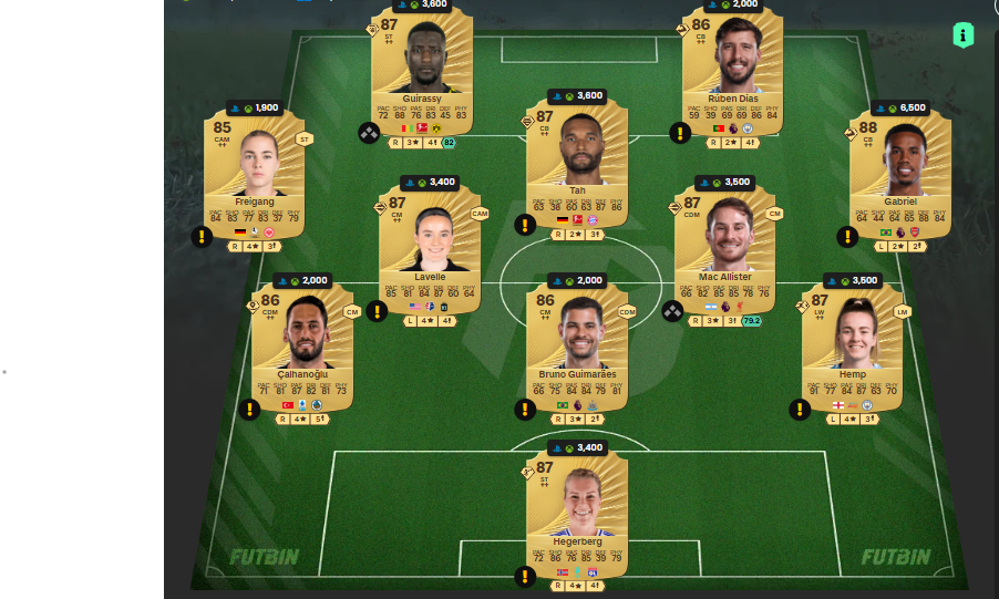 Fc 26 solution DCE de Melchie Dumornay 4