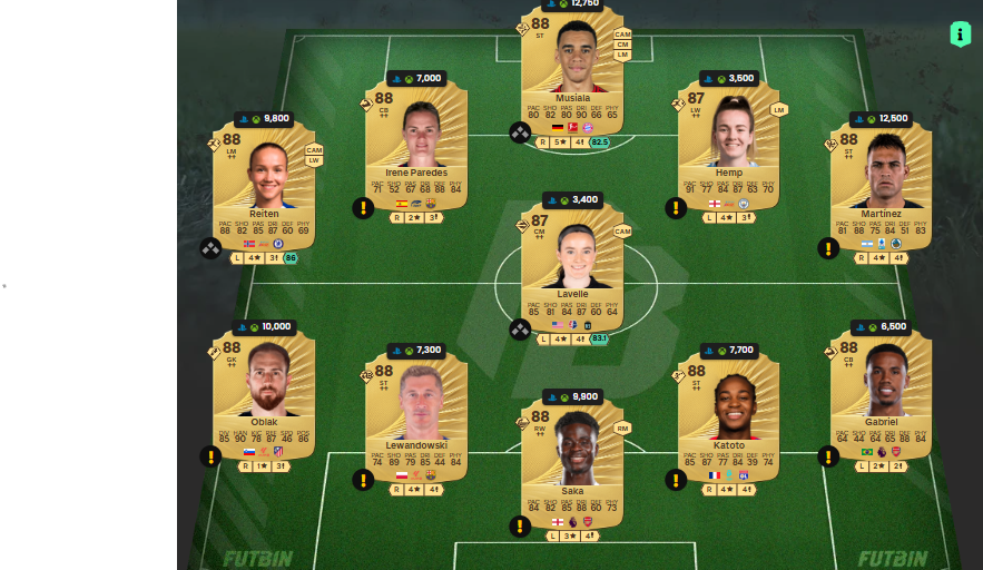 Fc 26 solution DCE de Melchie Dumornay 6