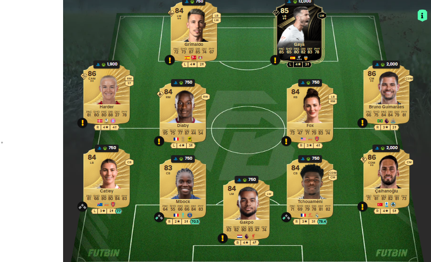 Fc 26 solution DCE de Melchie Dumornay 7