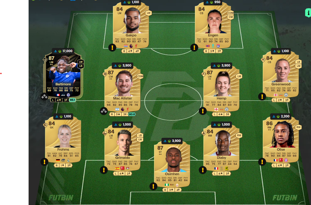 Fc 26 solution DCE de Micah Richards 1