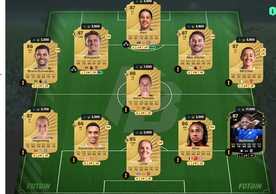 Fc 26 solution DCE de Micah Richards 2