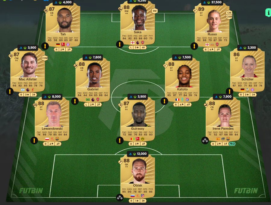 Fc 26 solution DCE de Micah Richards 5