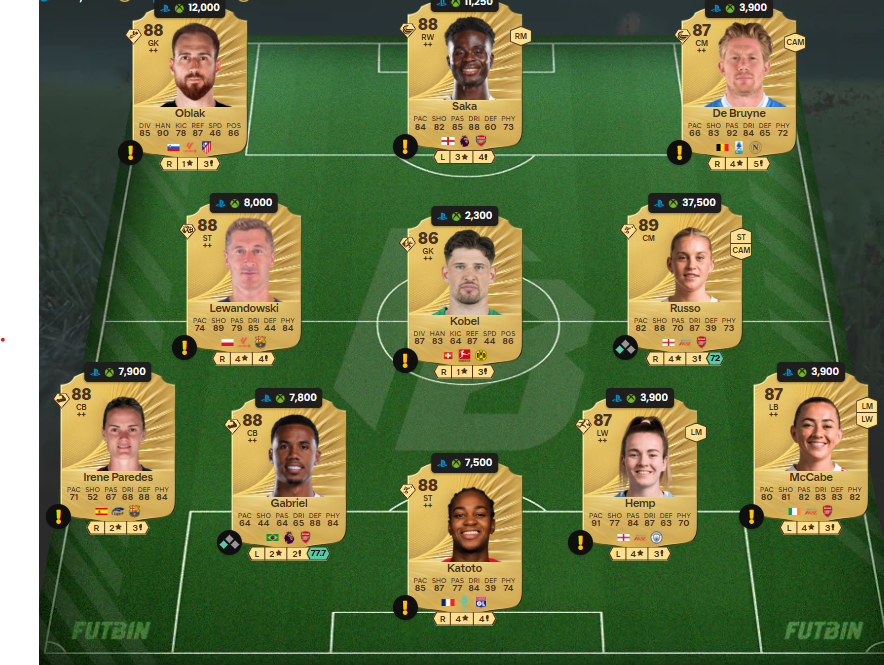 Fc 26 solution DCE de Micah Richards 6