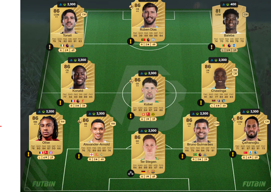 Fc 26 solution DCE de Patrick Dorgu 1