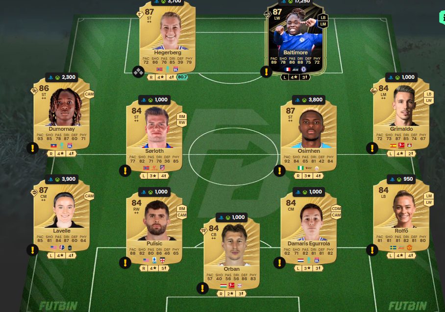 Fc 26 solution DCE de Patrick Dorgu 2