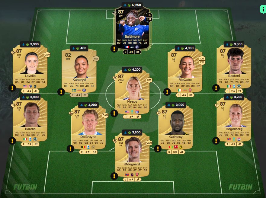 Fc 26 solution DCE de Patrick Dorgu 4