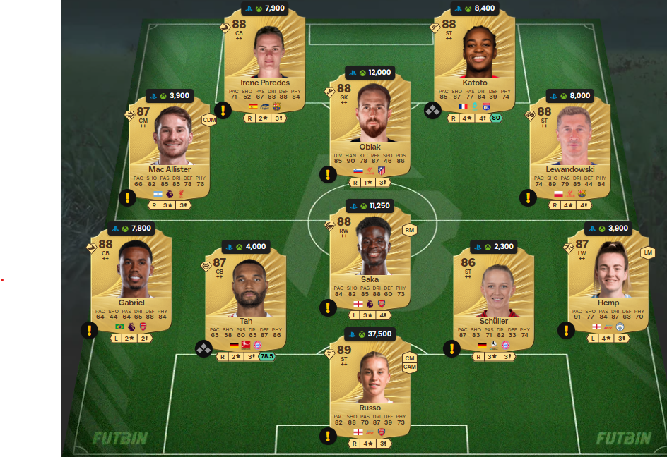 Fc 26 solution DCE de Patrick Dorgu 5