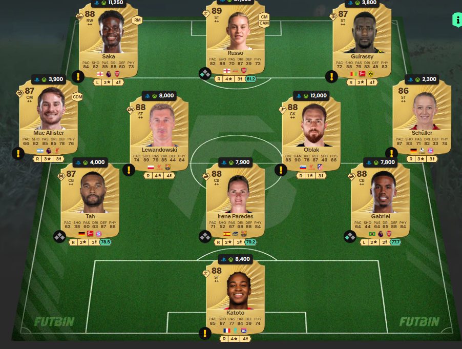 Fc 26 solution DCE de Patrick Dorgu 6