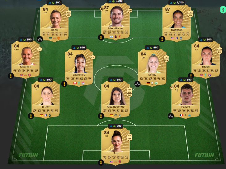 Fc 26 solution DCE de Roberto Baggio 1