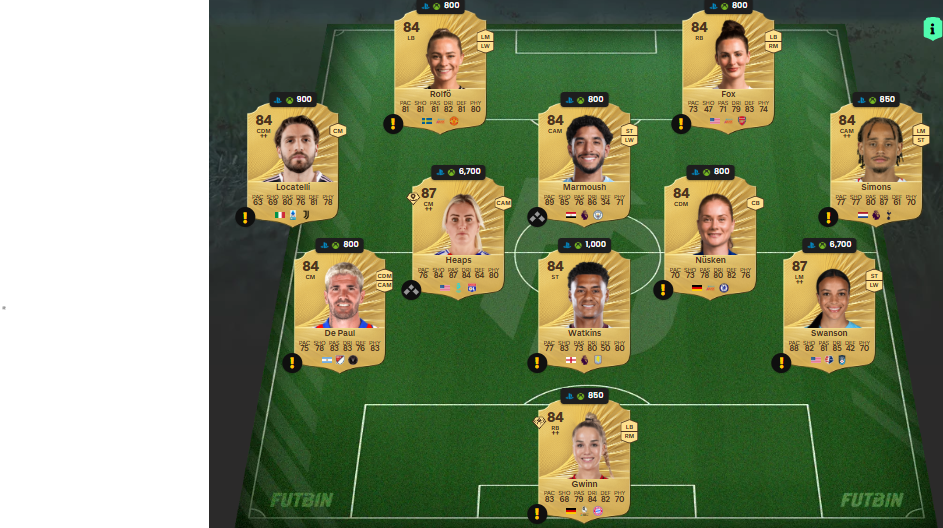 Fc 26 solution DCE de Roberto Baggio 2