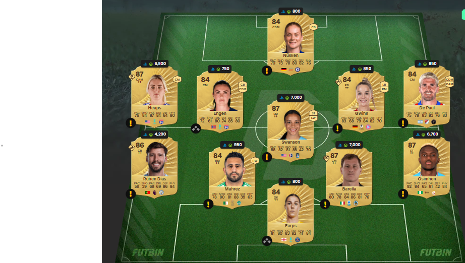 Fc 26 solution DCE de Roberto Baggio 4