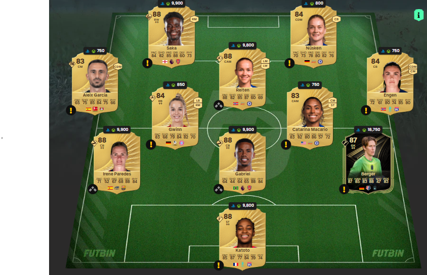 Fc 26 solution DCE de Roberto Baggio 5