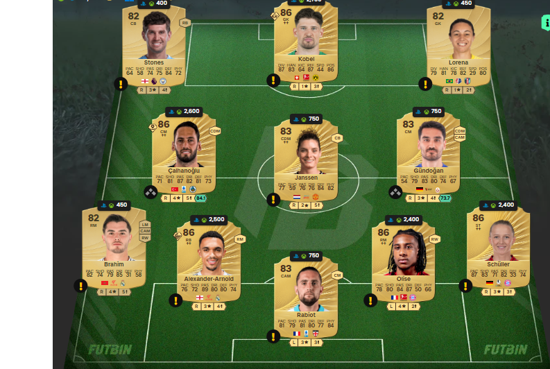 Fc 26 solution DCE de Sakina Karchaoui 1