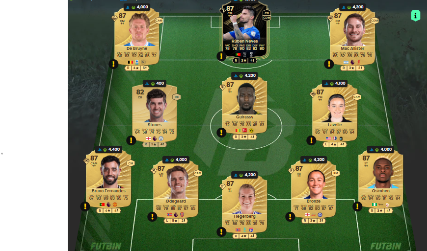 Fc 26 solution DCE de Sakina Karchaoui 3