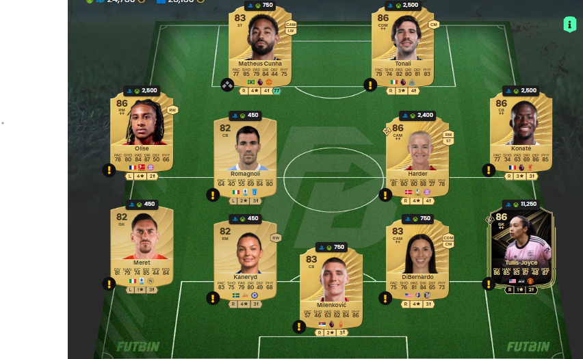 Fc 26 solution DCE de Sakina Karchaoui 5