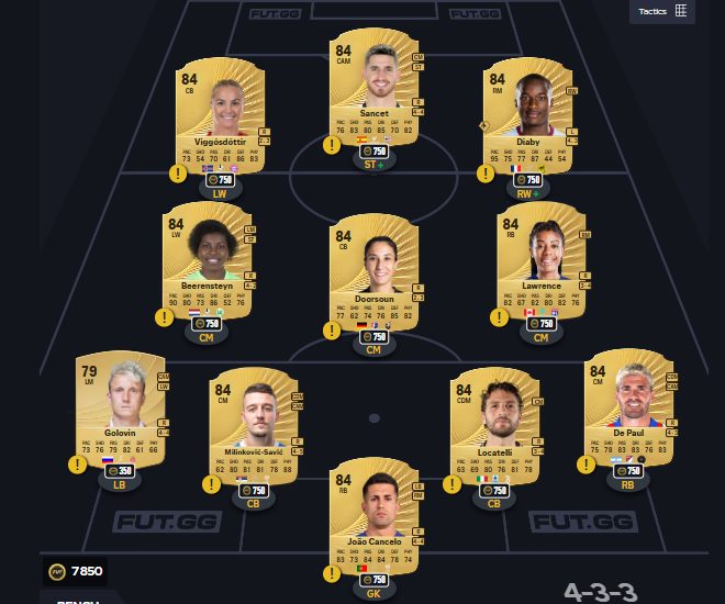 Fc 26 solution DCE de Sissi 1