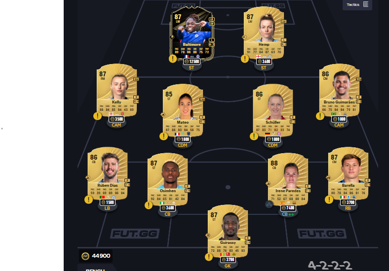 Fc 26 solution DCE de Sissi 2