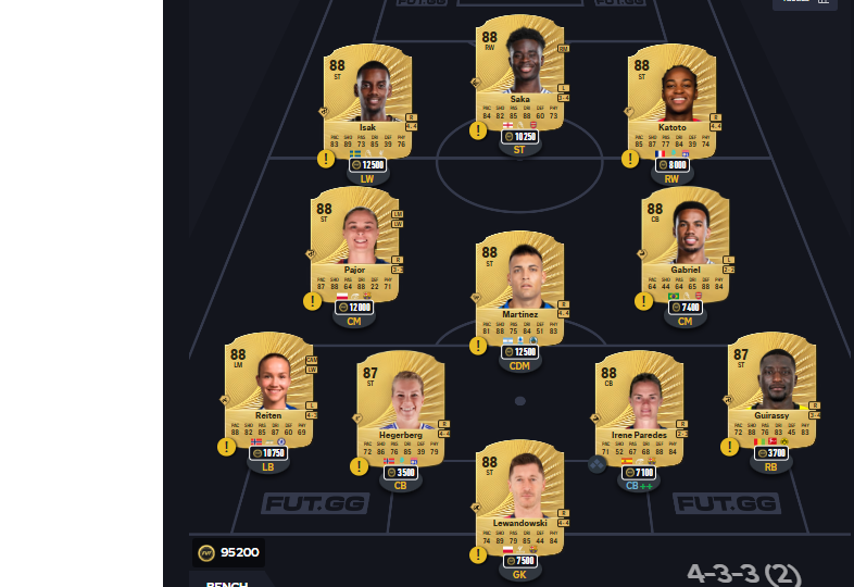 Fc 26 solution DCE de Sissi 3