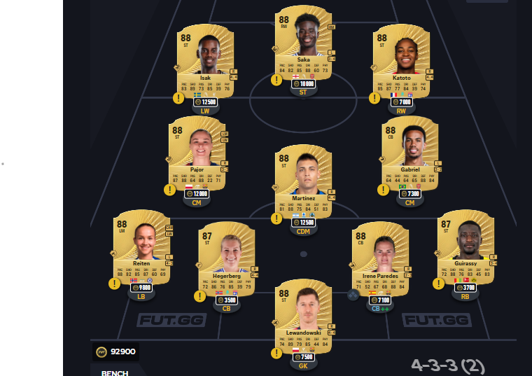 Fc 26 solution DCE de Sissi 4