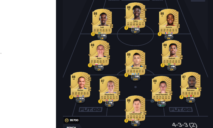 Fc 26 solution DCE de Sissi 5