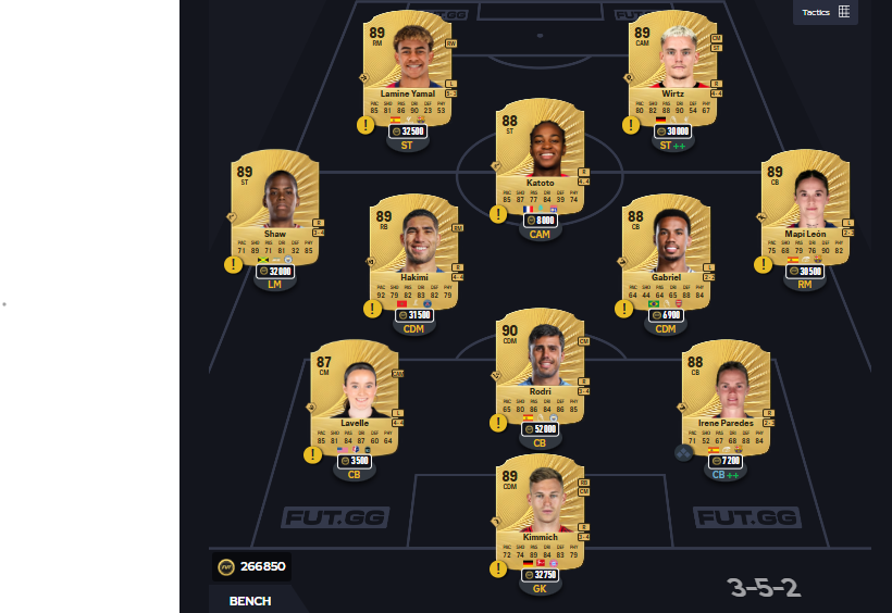 Fc 26 solution DCE de Sissi 6