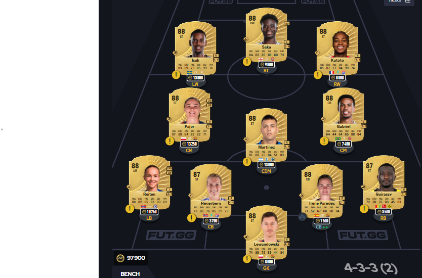 Fc 26 solution DCE de Sissi 8