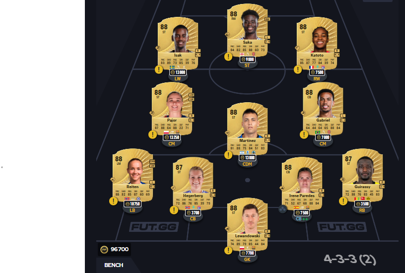 Fc 26 solution DCE de Sissi 9