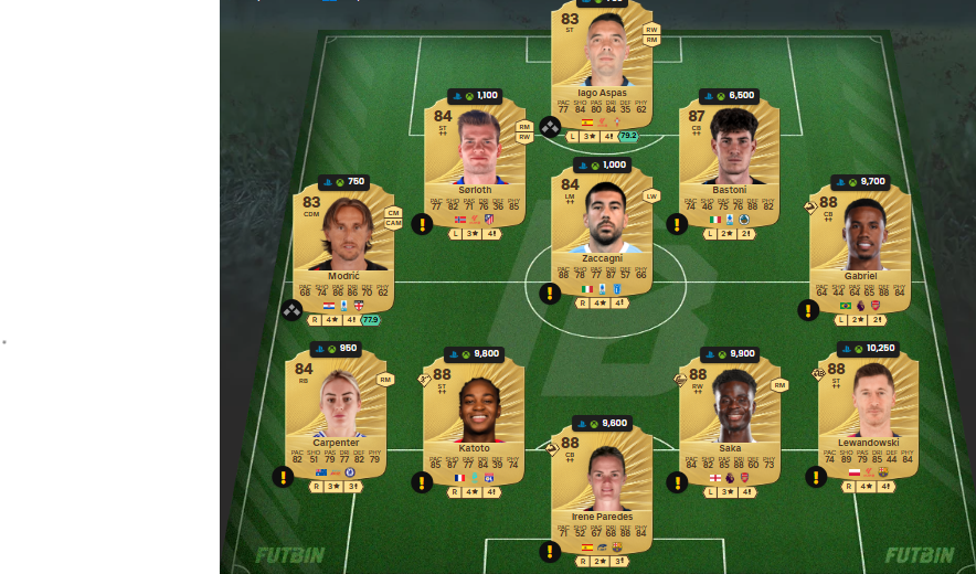 fc 26 solution dce de Alexis Sanchez 4