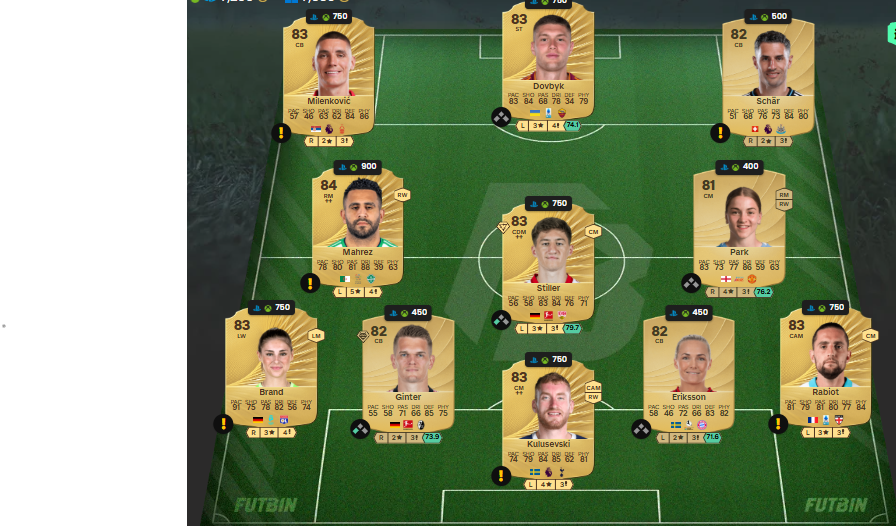 fc 26 solution dce de Dominic Calvert Lewin 1