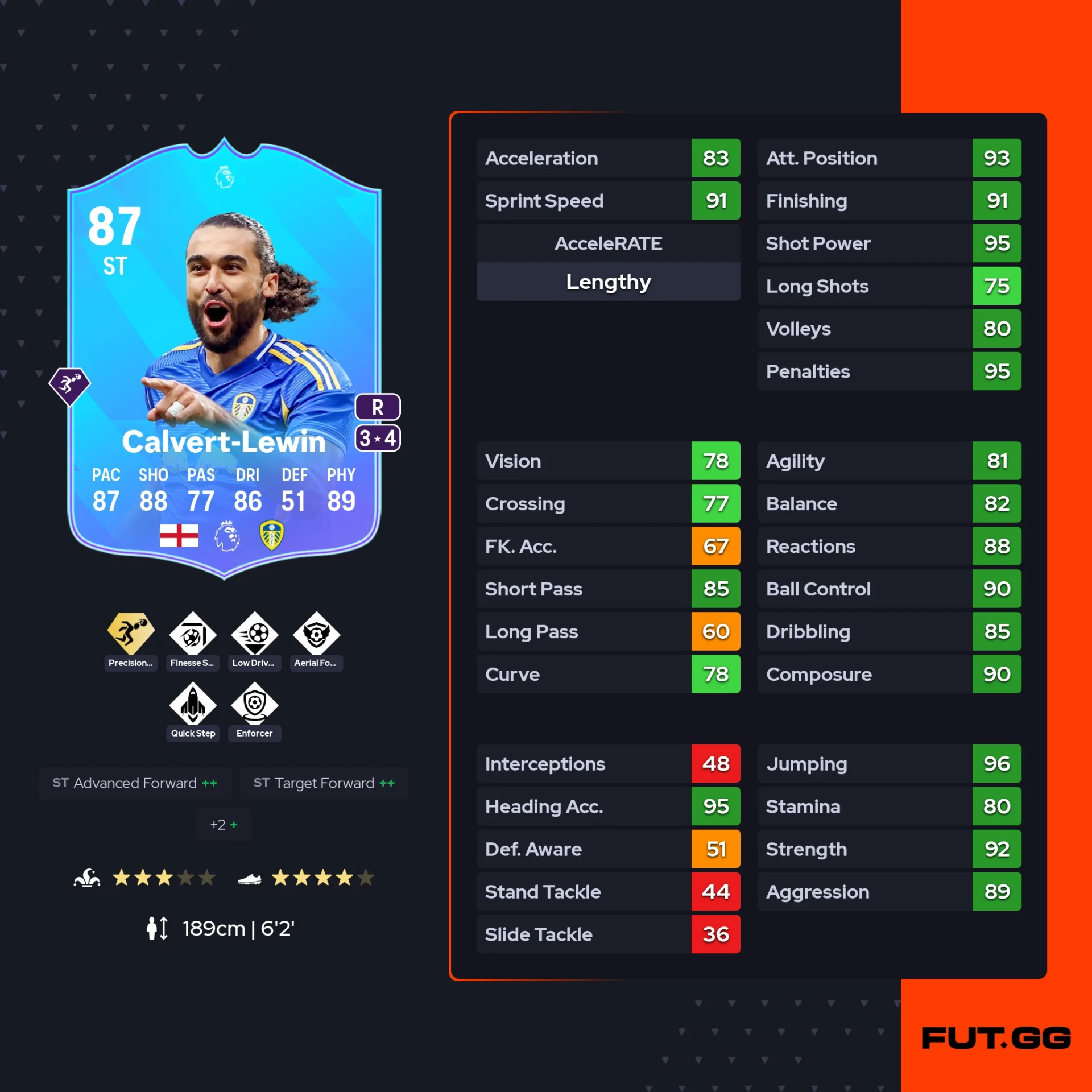fc 26 solution dce de Dominic Calvert Lewin stats