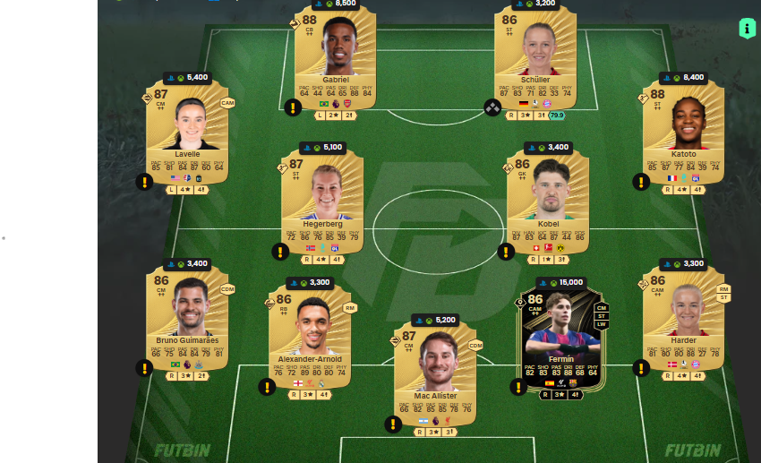 fc 26 solution dce de Ewa Pajor 3