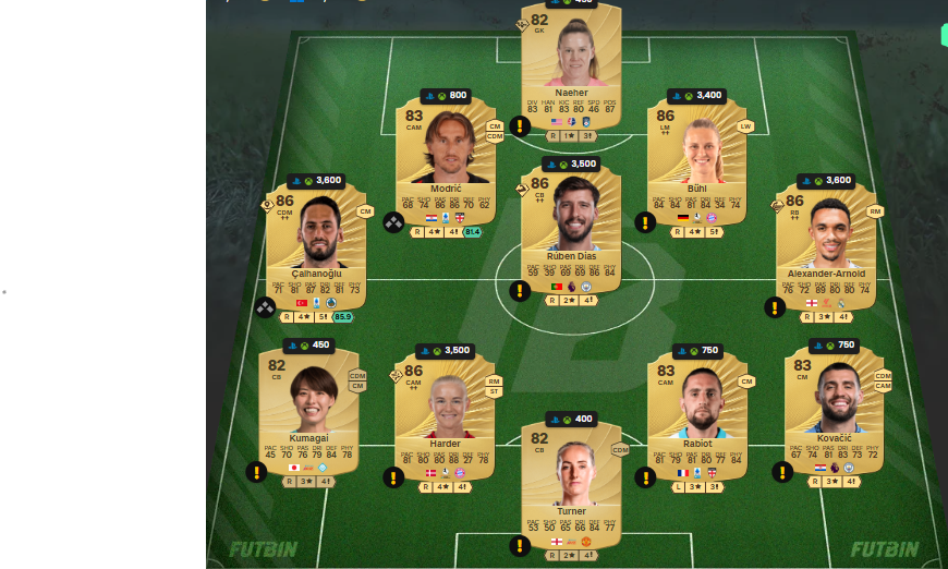 fc 26 solution dce de Franz Beckenbauer 1