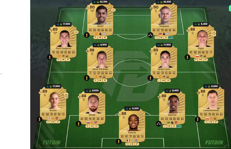 fc 26 solution dce de Franz Beckenbauer 13