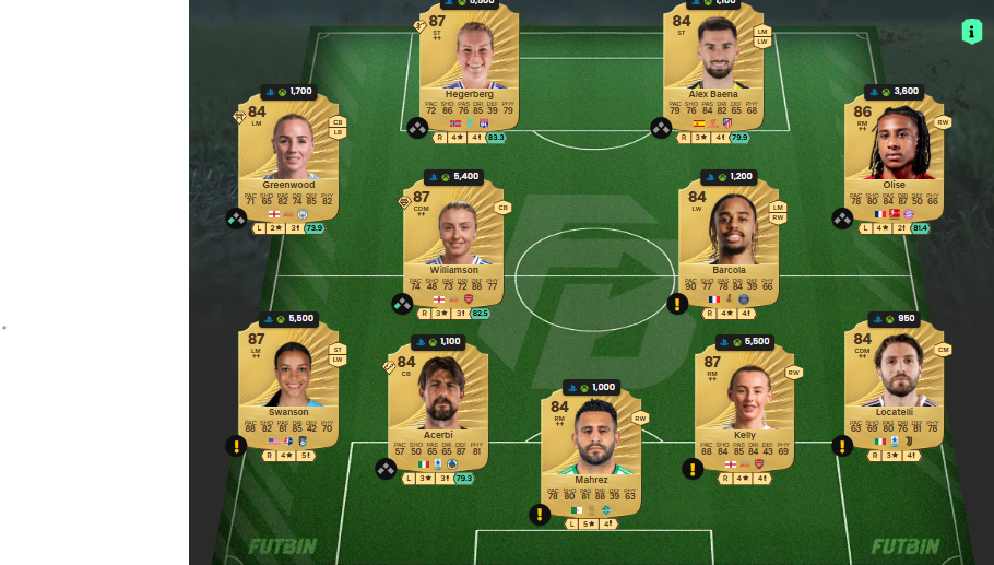 fc 26 solution dce de Franz Beckenbauer 2