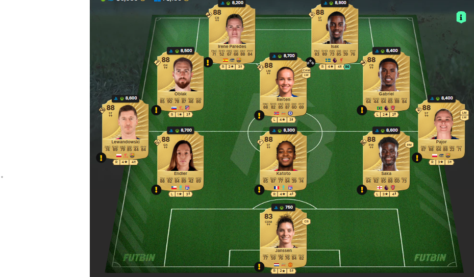 fc 26 solution dce de Franz Beckenbauer 6