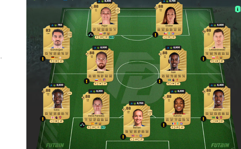 fc 26 solution dce de Franz Beckenbauer 7