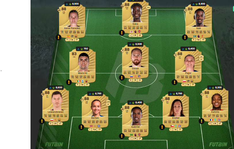 fc 26 solution dce de Franz Beckenbauer 9