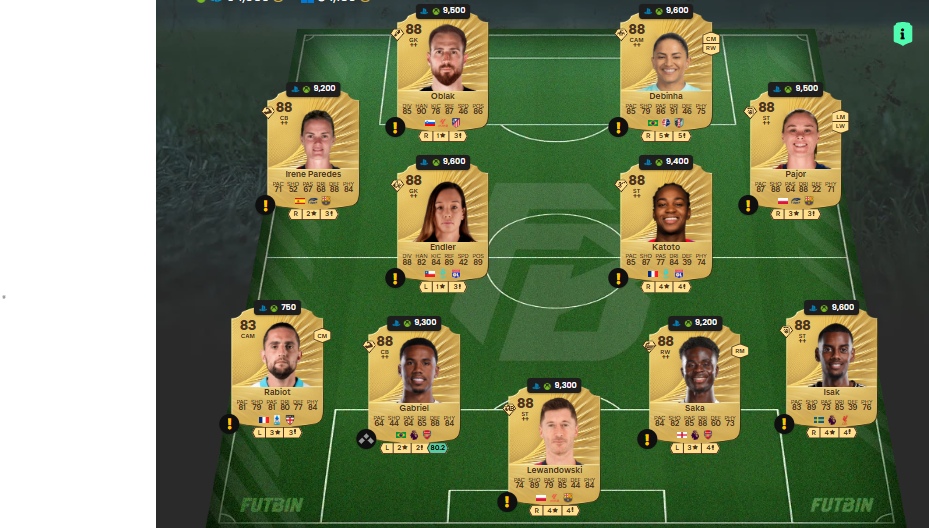 fc 26 solution dce de Gareth Bale 12