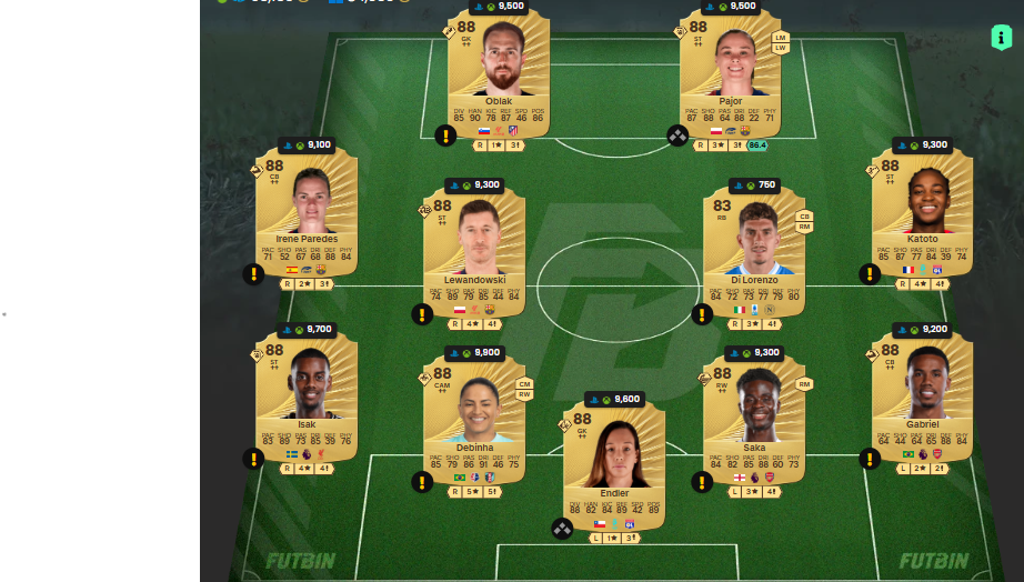 fc 26 solution dce de Gareth Bale 15