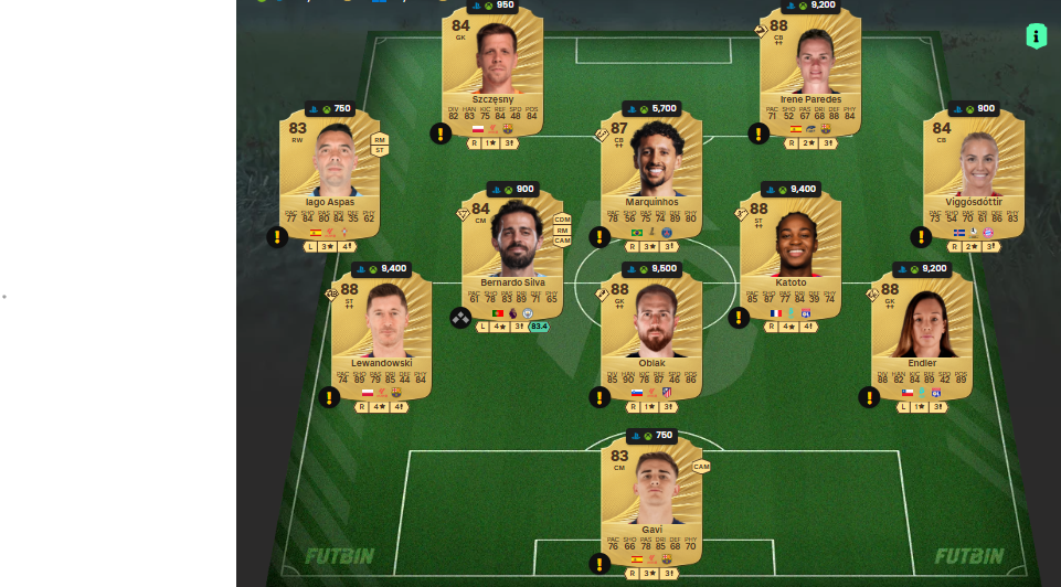 fc 26 solution dce de Gareth Bale 3