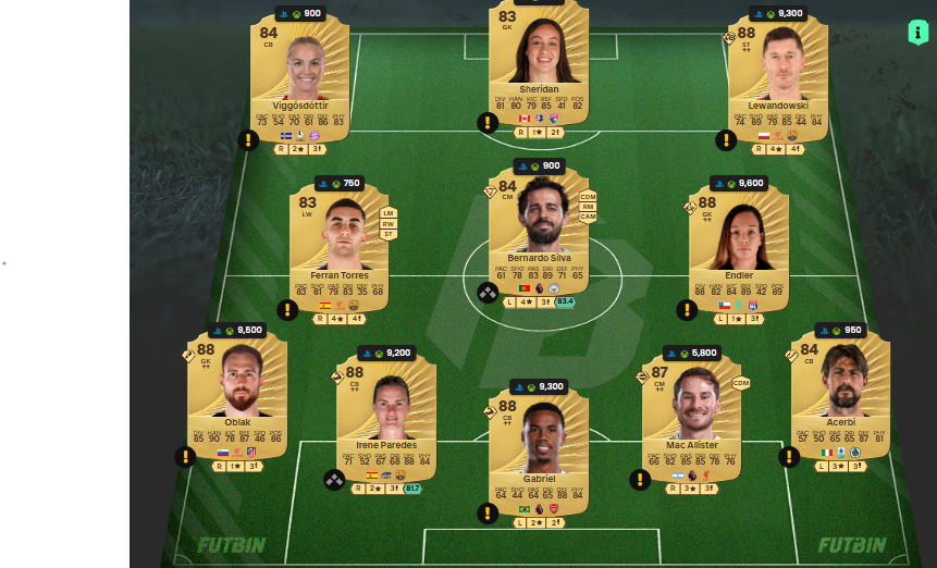 fc 26 solution dce de Gareth Bale 8