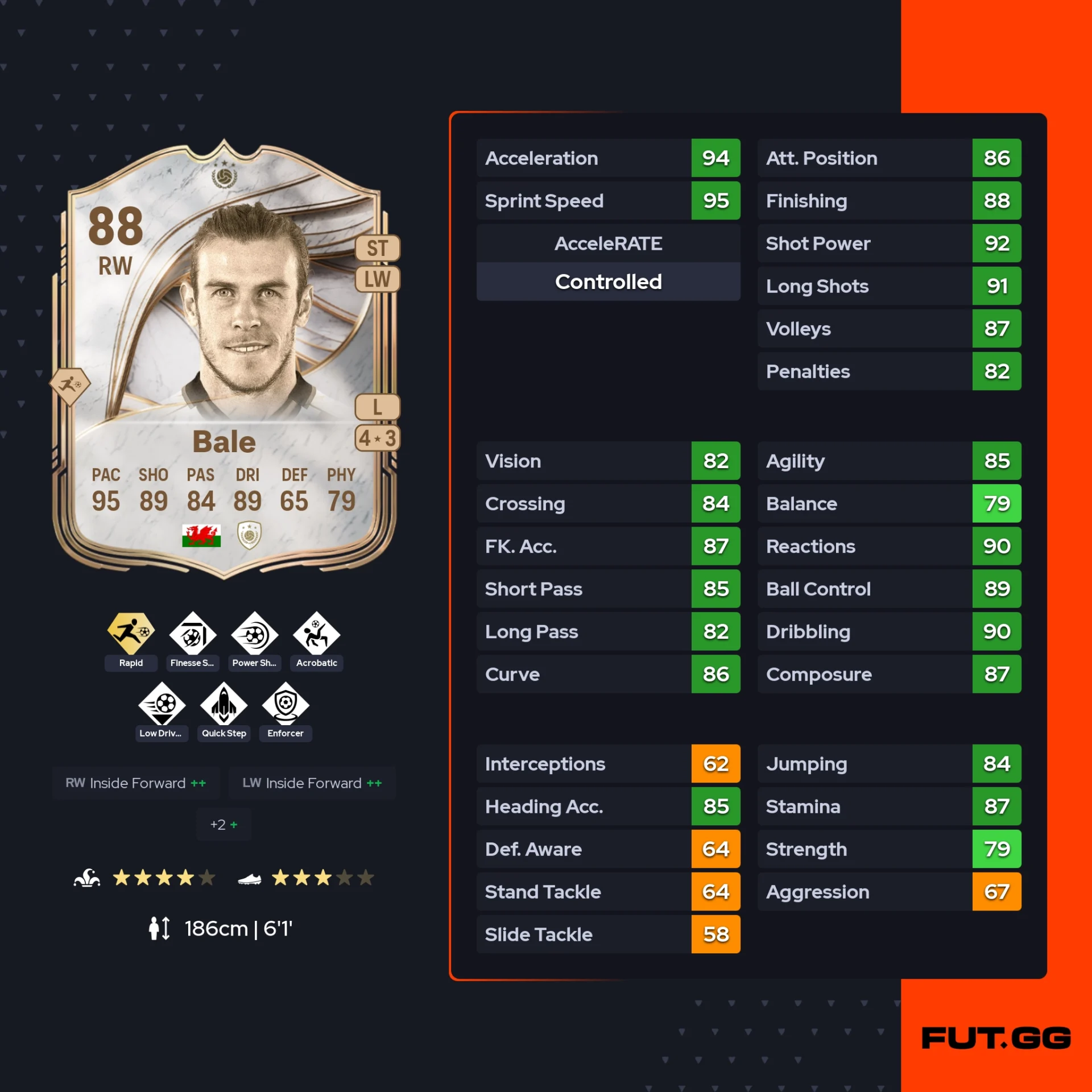 fc 26 solution dce de Gareth Bale stats