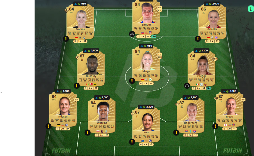 fc 26 solution dce de Jeremie Frimpong 3