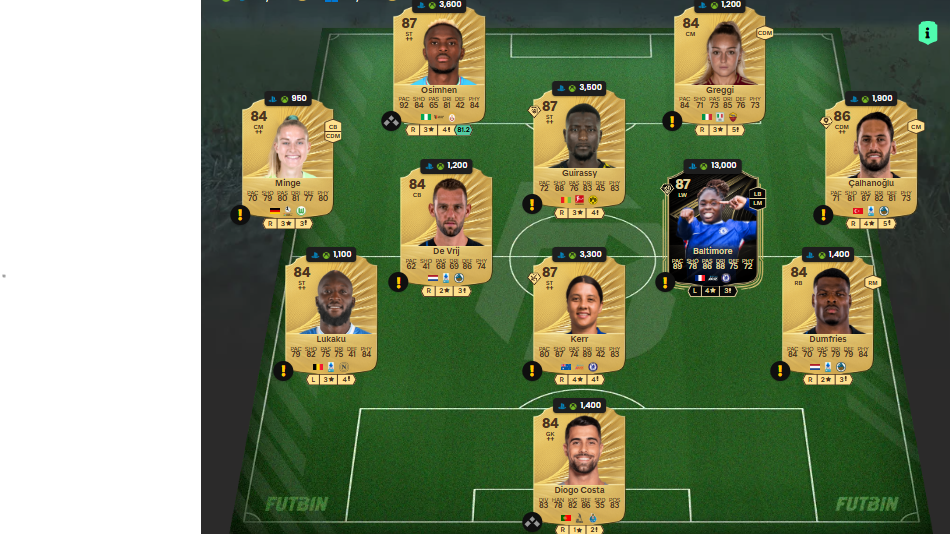 fc 26 solution dce de Jeremie Frimpong 4