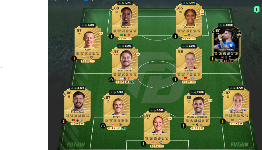 fc 26 solution dce de Jeremie Frimpong 7