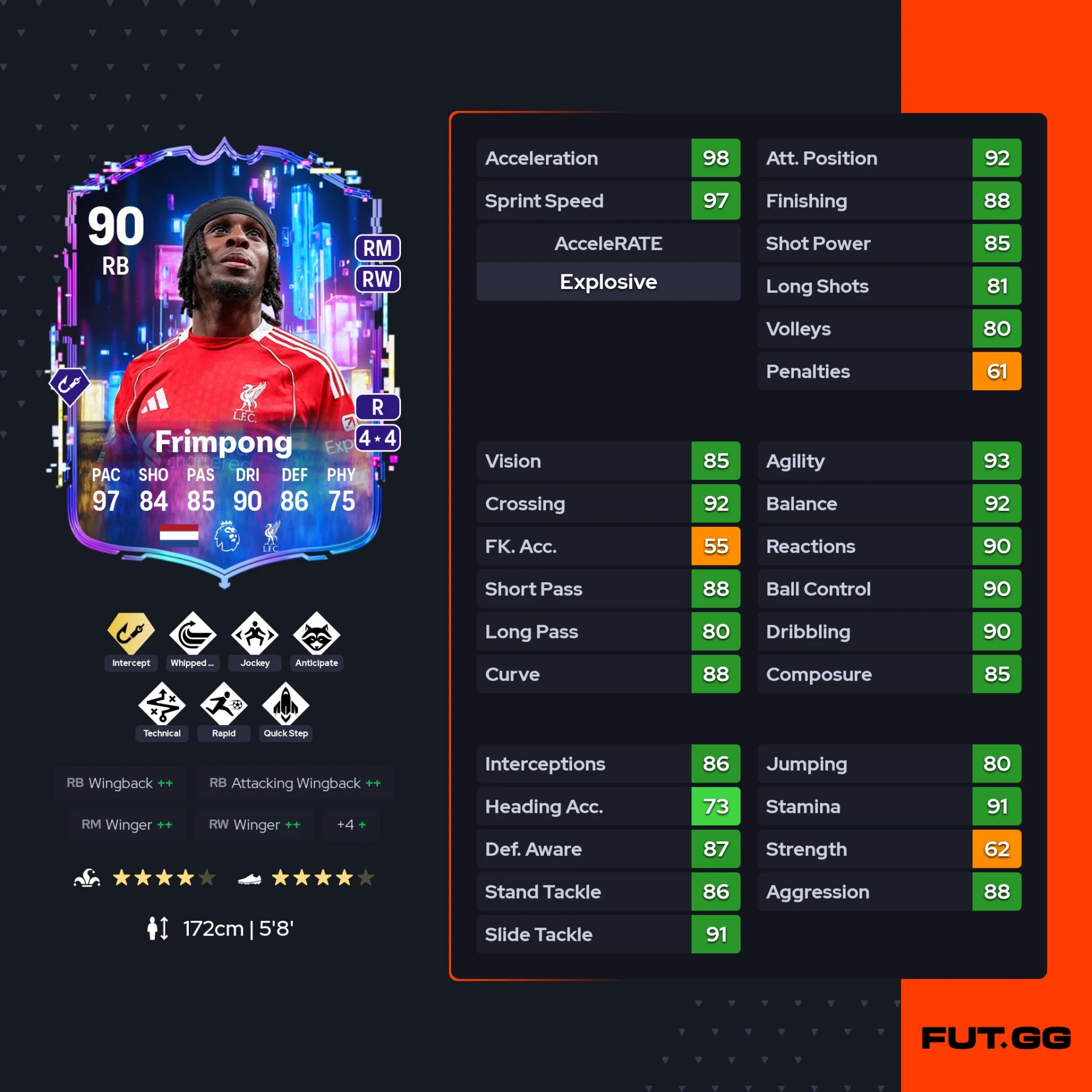 fc 26 solution dce de Jeremie Frimpong stats