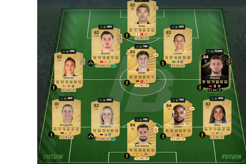 fc 26 solution dce de Jonas Hofmann 1